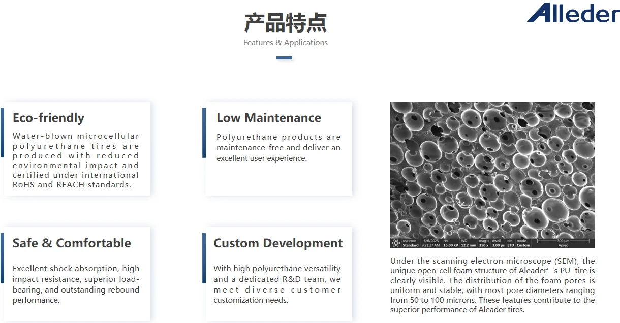 features&applications features&applications